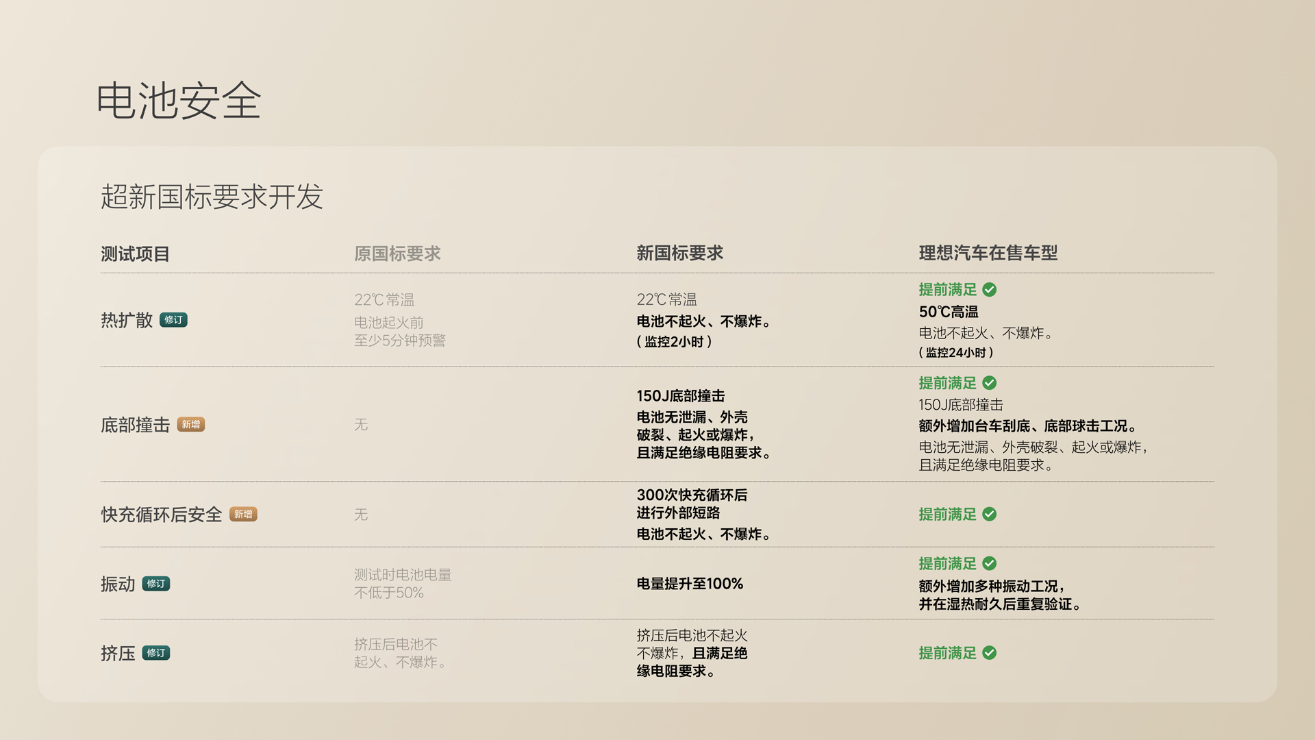 250729_尊龙官方网站首页i8发布会_16比9_final.078.jpg